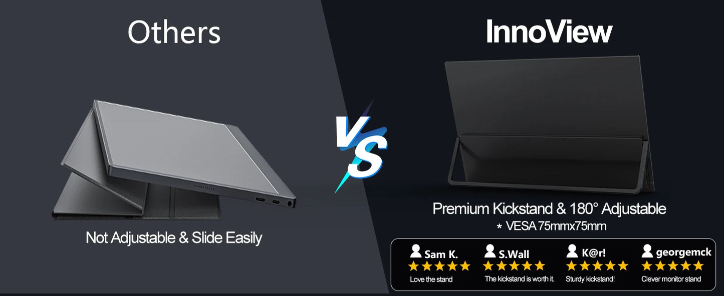 for InnoView 2K 180HZ Portable Monitor, 18'' OD Gameplus 2560x1600 QHD 100% sRGB Portable Gaming Monitor Cell Phone PC Loptop Ex