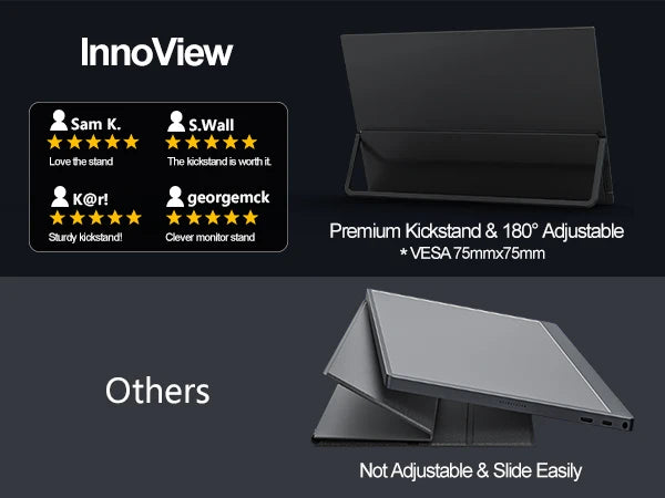 for InnoView 2K 180HZ Portable Monitor, 18'' OD Gameplus 2560x1600 QHD 100% sRGB Portable Gaming Monitor Cell Phone PC Loptop Ex