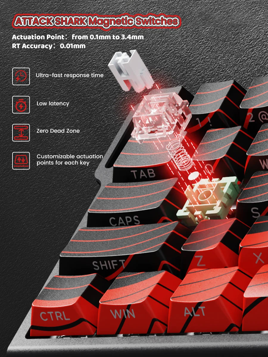 MAMBASNAKE X60HE Rapid Trigger Wireless Gaming Keyboard, 0.01mm RT Accuracy, 8000hz, Magnetic Switch, RGB, Snap Tap, DKS, TGL