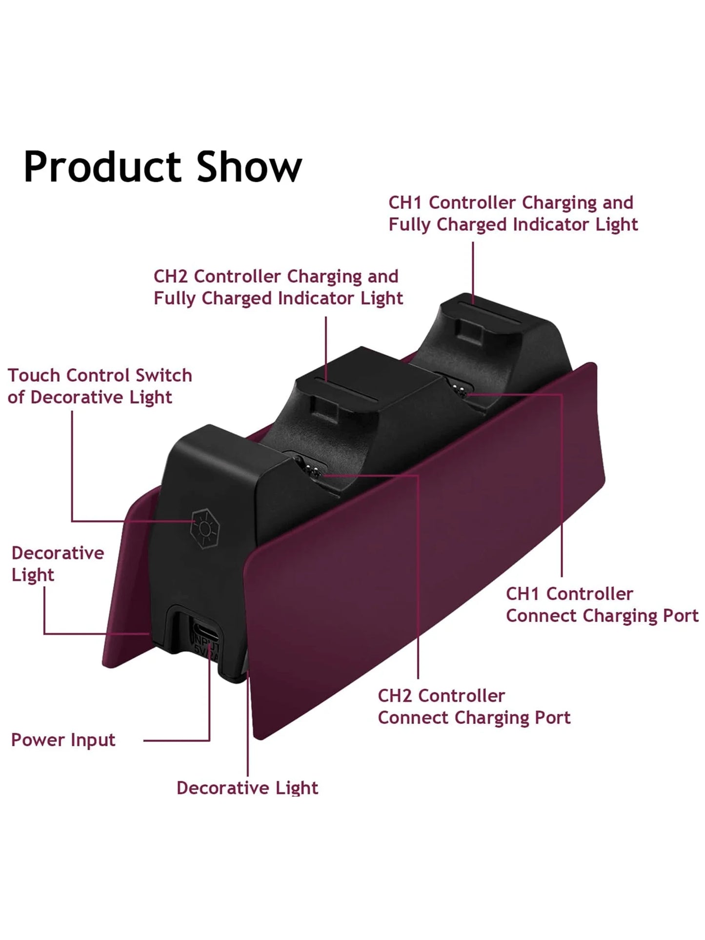 Controller Charging Station with Dual Fast Charger Dock for PS5 DualSense Wireless Controller with LED Charging Indicators