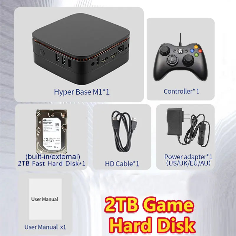 Ultimate Gaming Console - 99999+GAME 8G Windows 11 2TB System For PS2 PS3 WII SS GAMECUBE Sega Saturn Retro Intel Game Box