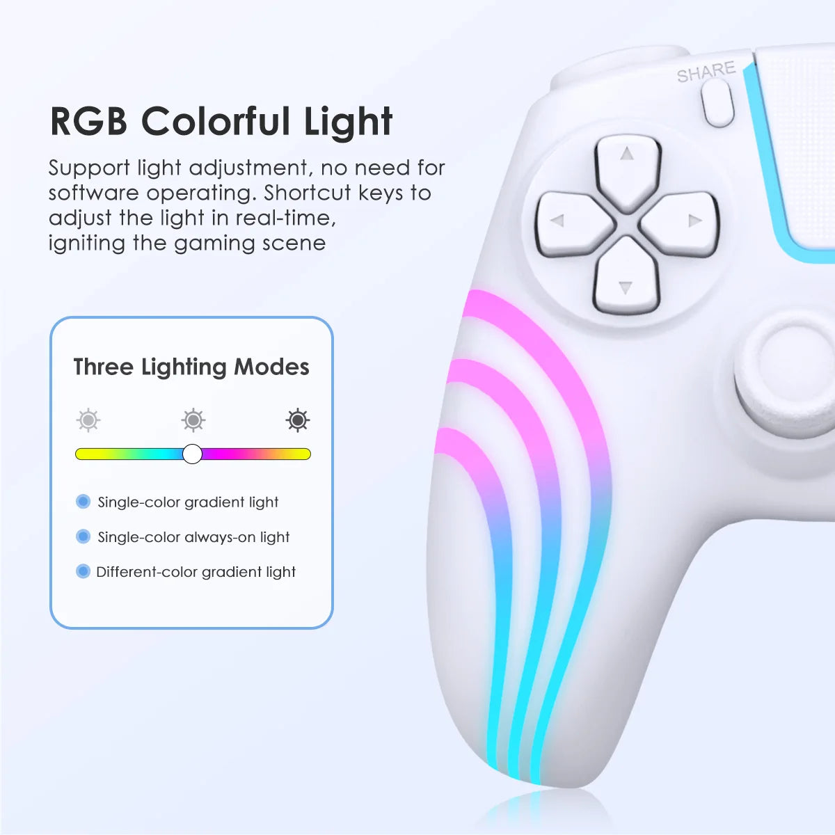 Playstation 5 Controller For Ps5/Ps5 Pro/Ps5 Slim With Hall Joystick Dual Vibration Wireless Bluetooth Gamepad Turbo Programming