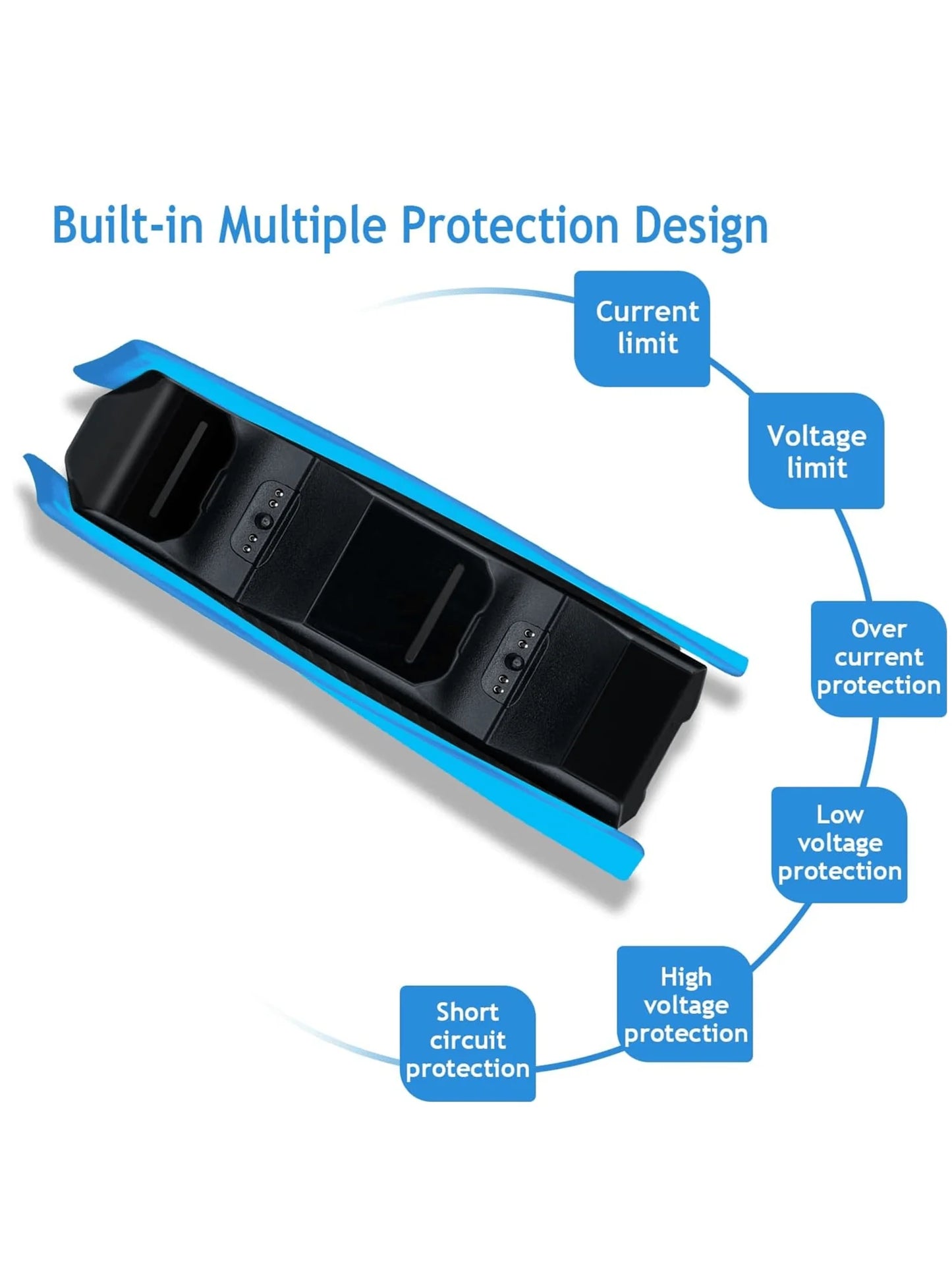 Controller Charging Station with Dual Fast Charger Dock for PS5 DualSense Wireless Controller with LED Charging Indicators