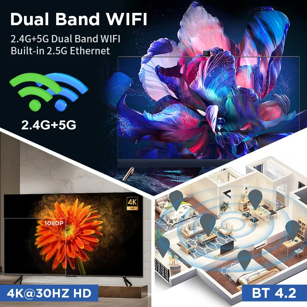 Ultimate Gaming Console - 99999+GAME 8G Windows 11 2TB System For PS2 PS3 WII SS GAMECUBE Sega Saturn Retro Intel Game Box
