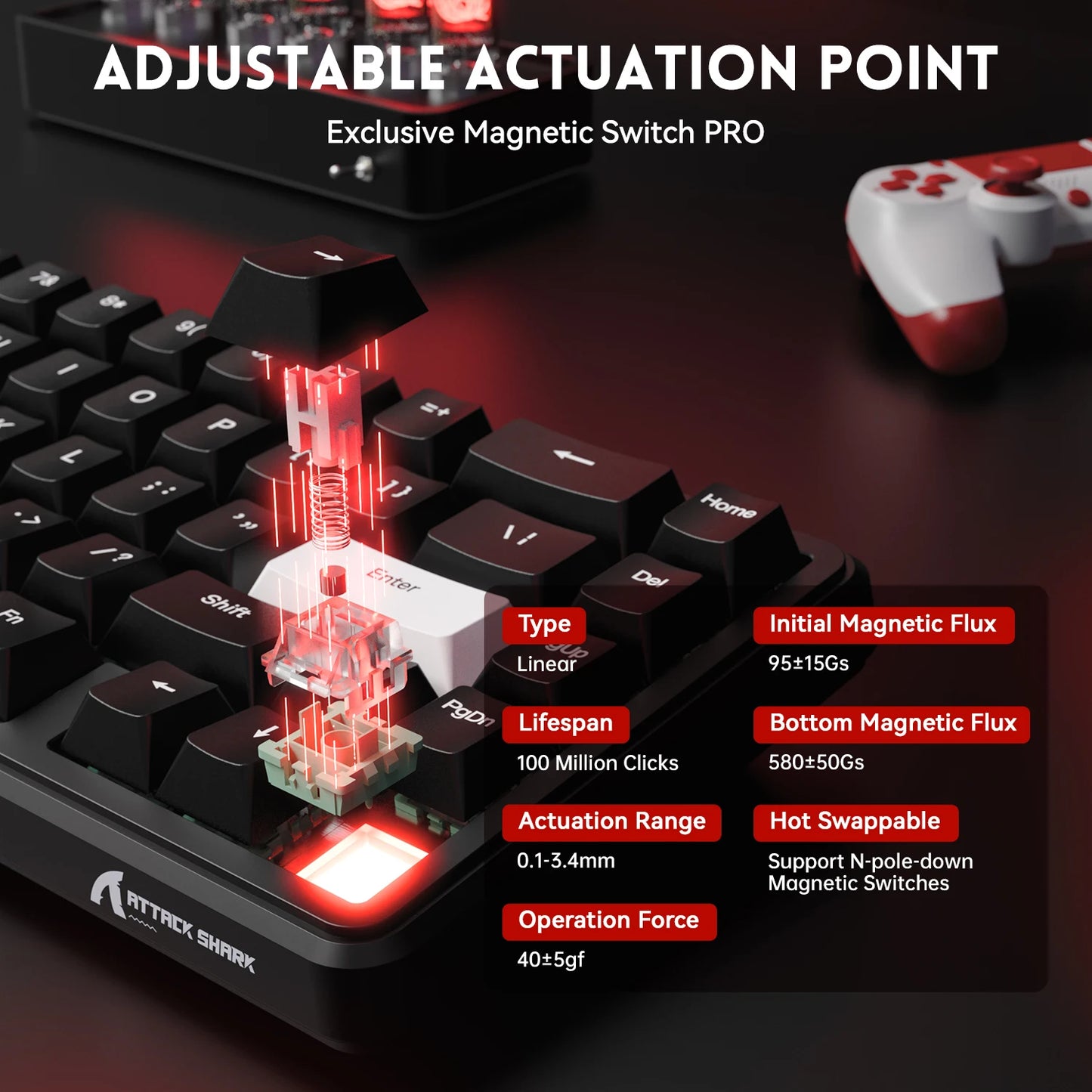 MAMBASNAKE X60HE Rapid Trigger Wireless Gaming Keyboard, 0.01mm RT Accuracy, 8000hz, Magnetic Switch, RGB, Snap Tap, DKS, TGL