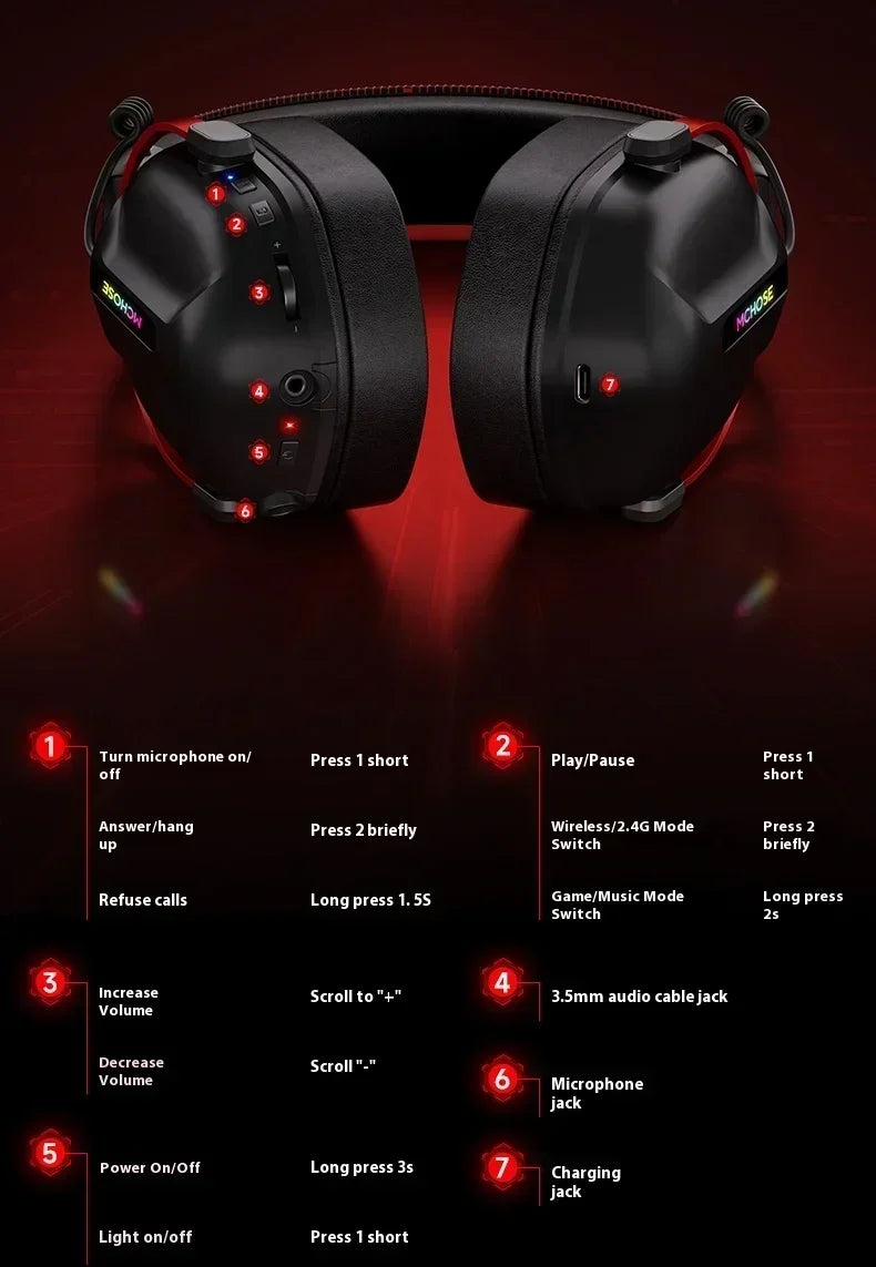 MCHOSE S9 Pro E-sport Gaming Headphone 3-mode Wireless Aluminum Alloy AI Noise Reduction Gaming Headset Gaming Accessory Custom