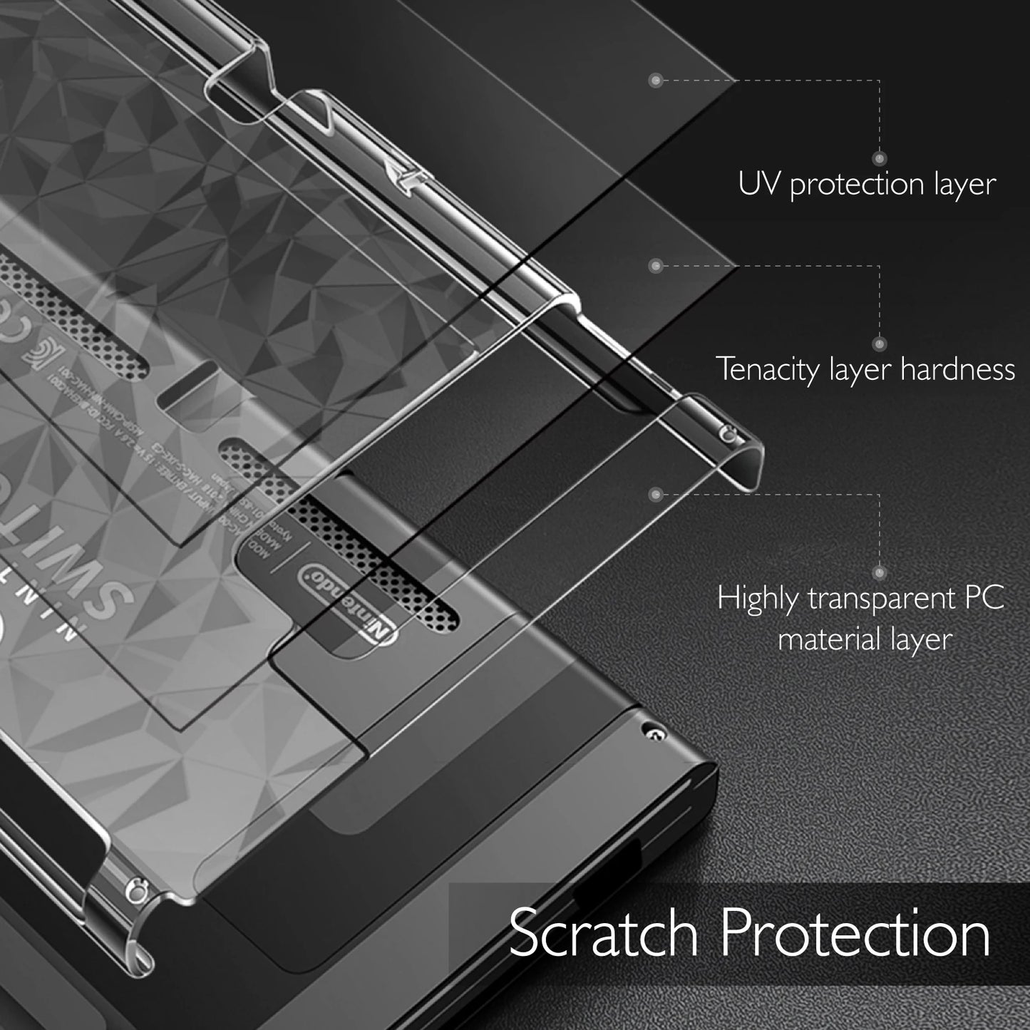 Case Compatible with Nintendo Switch Dockable Clear Protective Case Cover for Nintendo Switch and Joy-Con Controller
