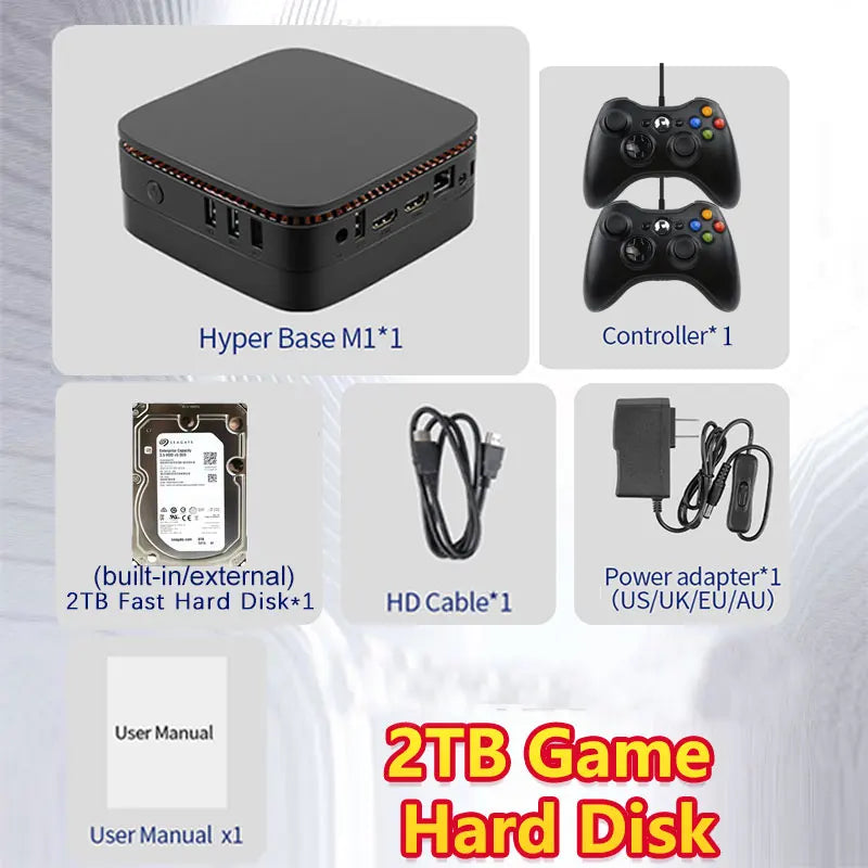 Ultimate Gaming Console - 99999+GAME 8G Windows 11 2TB System For PS2 PS3 WII SS GAMECUBE Sega Saturn Retro Intel Game Box