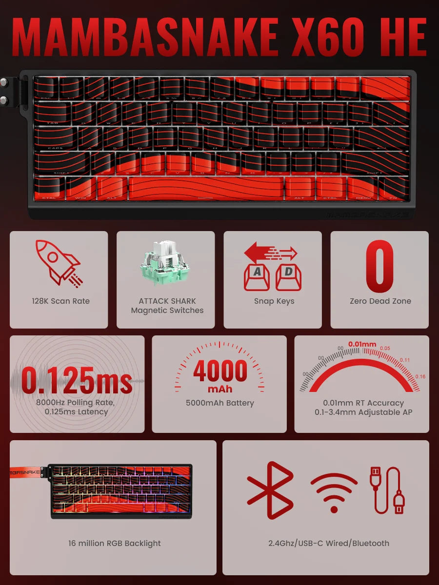 MAMBASNAKE X60HE Rapid Trigger Wireless Gaming Keyboard, 0.01mm RT Accuracy, 8000hz, Magnetic Switch, RGB, Snap Tap, DKS, TGL