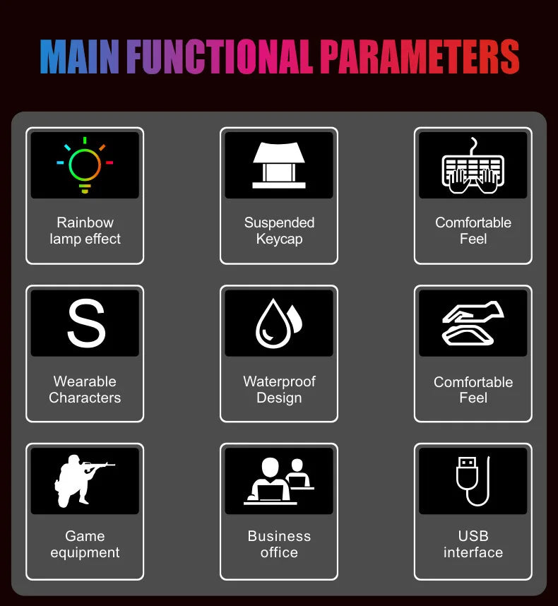 Rainbow Backlit Wired Keyboard and Mouse,Floating Keycap Strong, Wear-resistant,  Comfortable Feel Keyboard for Business Office