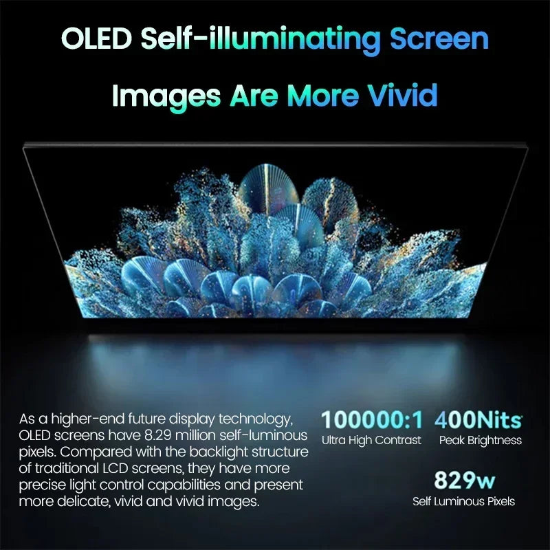15.6 Inch 4K AMOLED Touch Screen Portable Monitor 3840*2160P 400Nit HDR 100000:1 1MS Gaming Display For PC Laptop Phone PS5 Xbox
