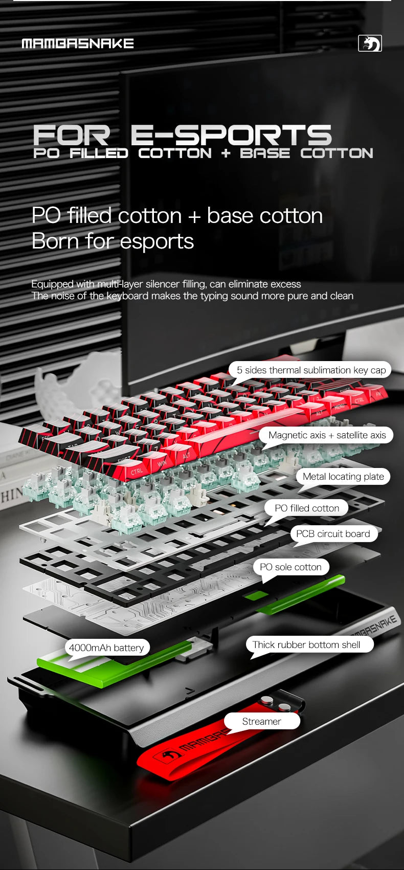 MAMBASNAKE X60HE Rapid Trigger Wireless Gaming Keyboard, 0.01mm RT Accuracy, 8000hz, Magnetic Switch, RGB, Snap Tap, DKS, TGL