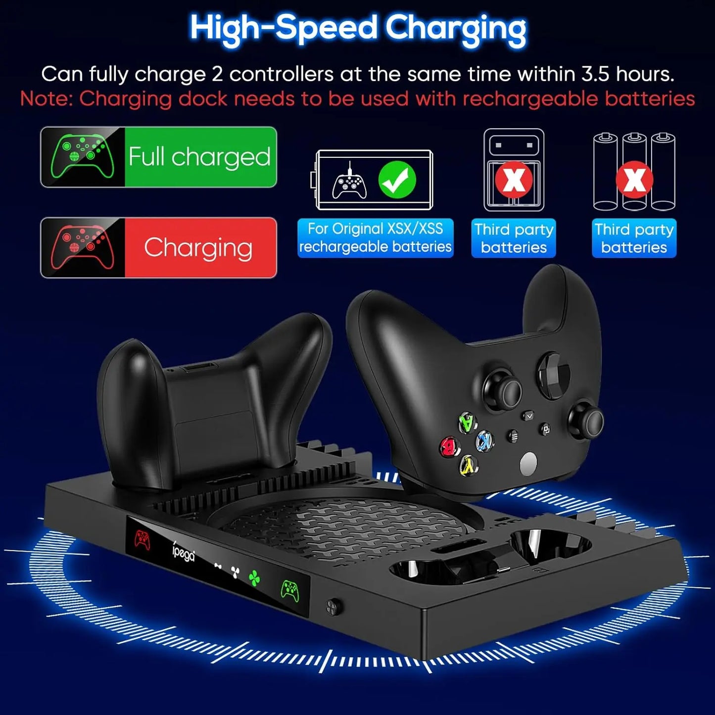 Cooling Fan Stand&Charging Station for Xbox Series X Console&Controller with 15RGB Color Light,Storage with 3-Levels Fan System