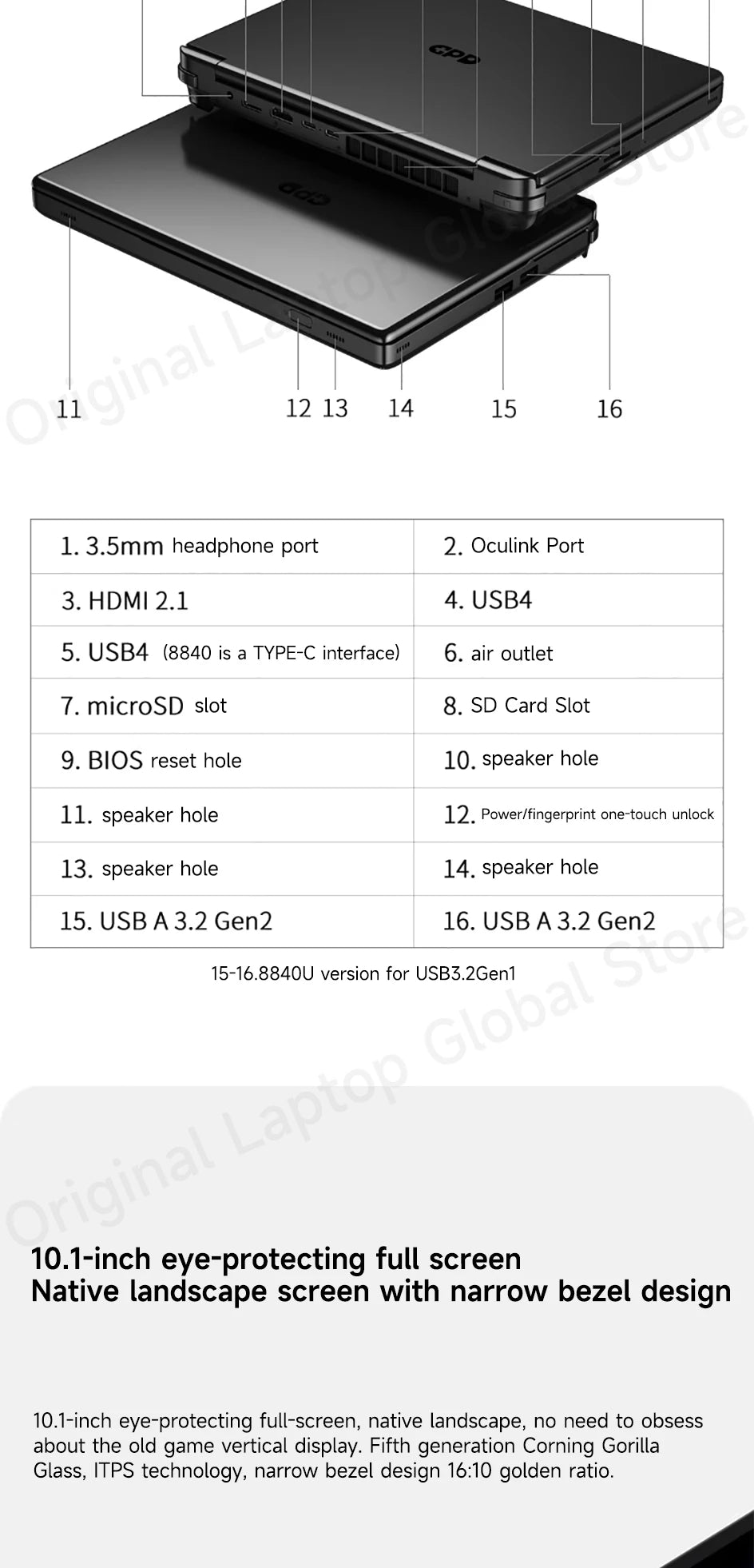 GPD WIN Max 2  2025 10.1-inch Mini Touchscreen Pocket PC  AMD AI 9 HX 370 64GB/2TB/4TB SSD Windows 11 Gaming Console Laptop