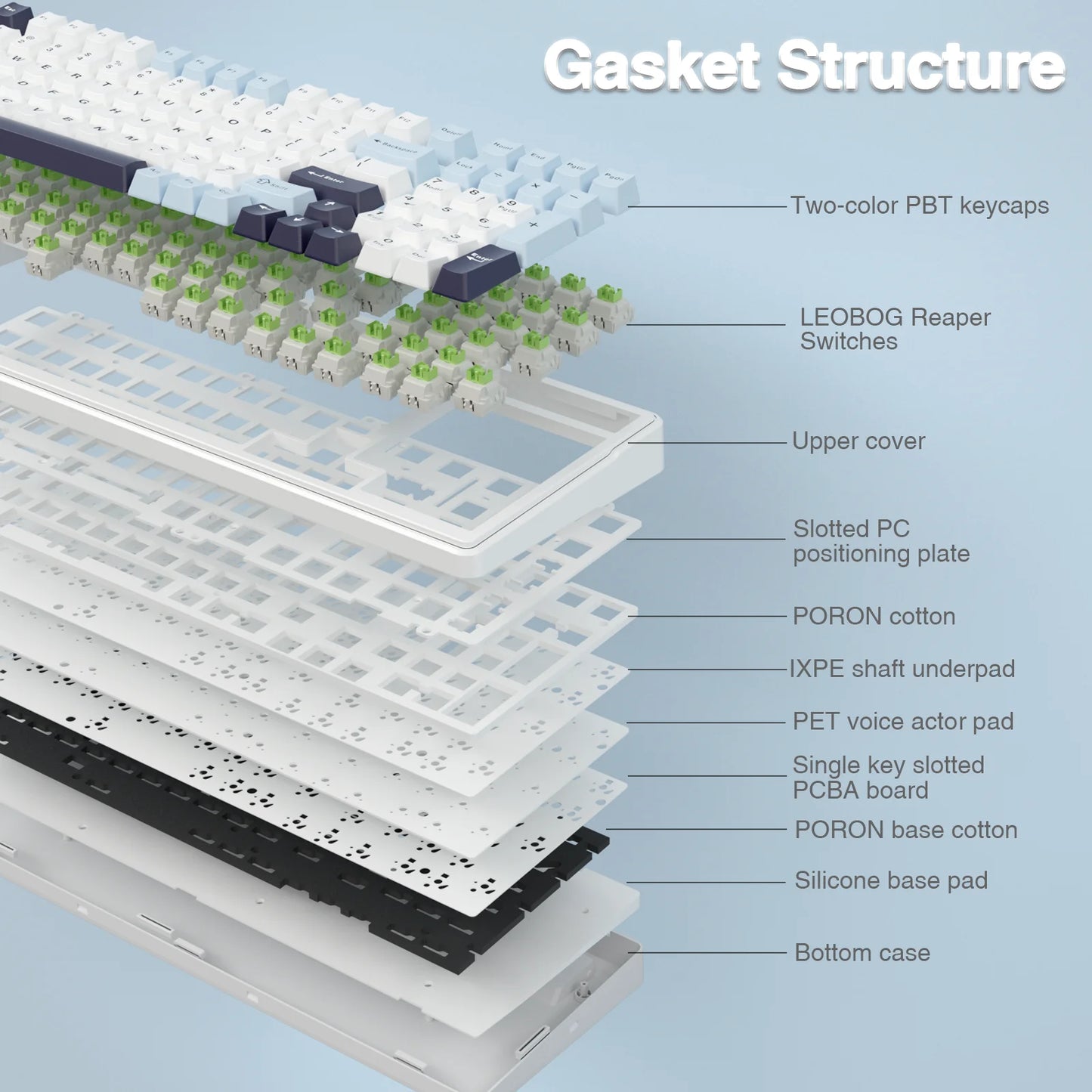 AULA F99 Machanical Keyboard Bluetooth 5.0/2.4G Wireless/Wired Gasket-mounted Gaming Keyboard 99 Keys Customizable Keyboards