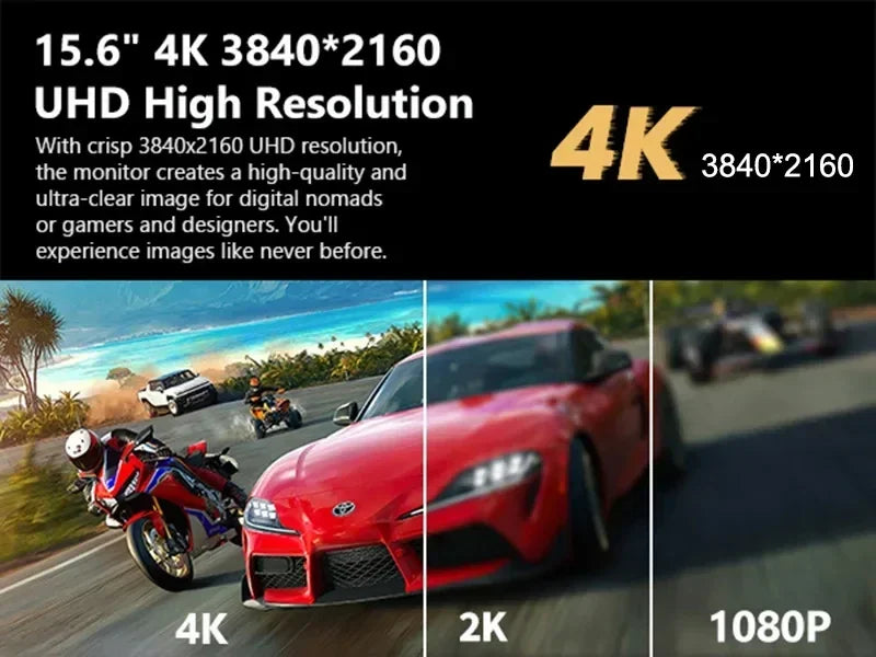 15.6 Inch 4K AMOLED Touch Screen Portable Monitor 3840*2160P 400Nit HDR 100000:1 1MS Gaming Display For PC Laptop Phone PS5 Xbox