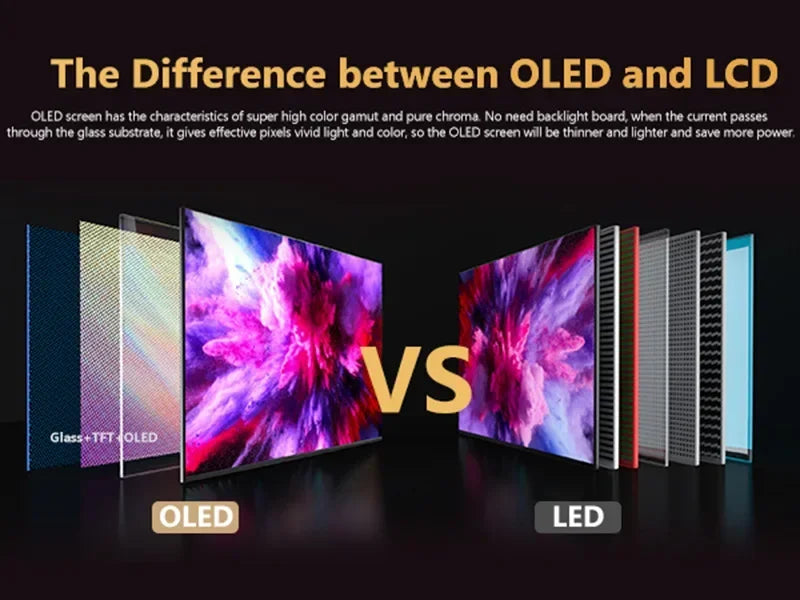 15.6 Inch 4K AMOLED Touch Screen Portable Monitor 3840*2160P 400Nit HDR 100000:1 1MS Gaming Display For PC Laptop Phone PS5 Xbox