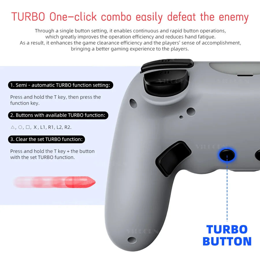 Wireless Gamepad for PS5 Bluetooth-compatible Game Controller for Playstation 5/PS5 Slim/PS5 Pro Joystick with Macro Programming