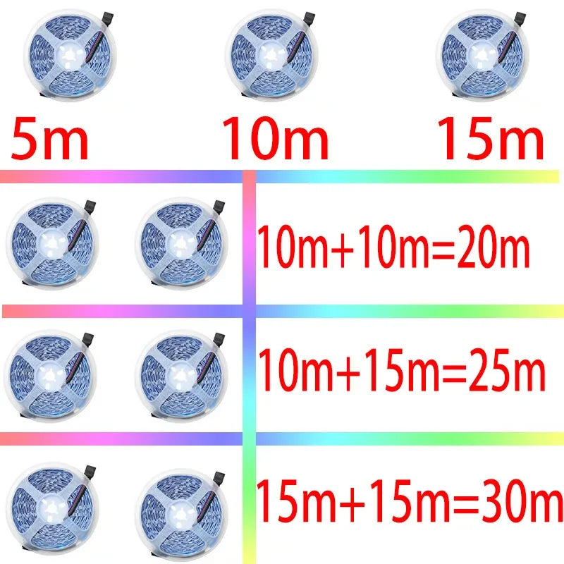 Bluetooth USB LED Strip Light 5050 SMD 5V RGB LED Lights Flexible LED Lamp Tape Ribbon TV Backlight Diode for Home Room Decor