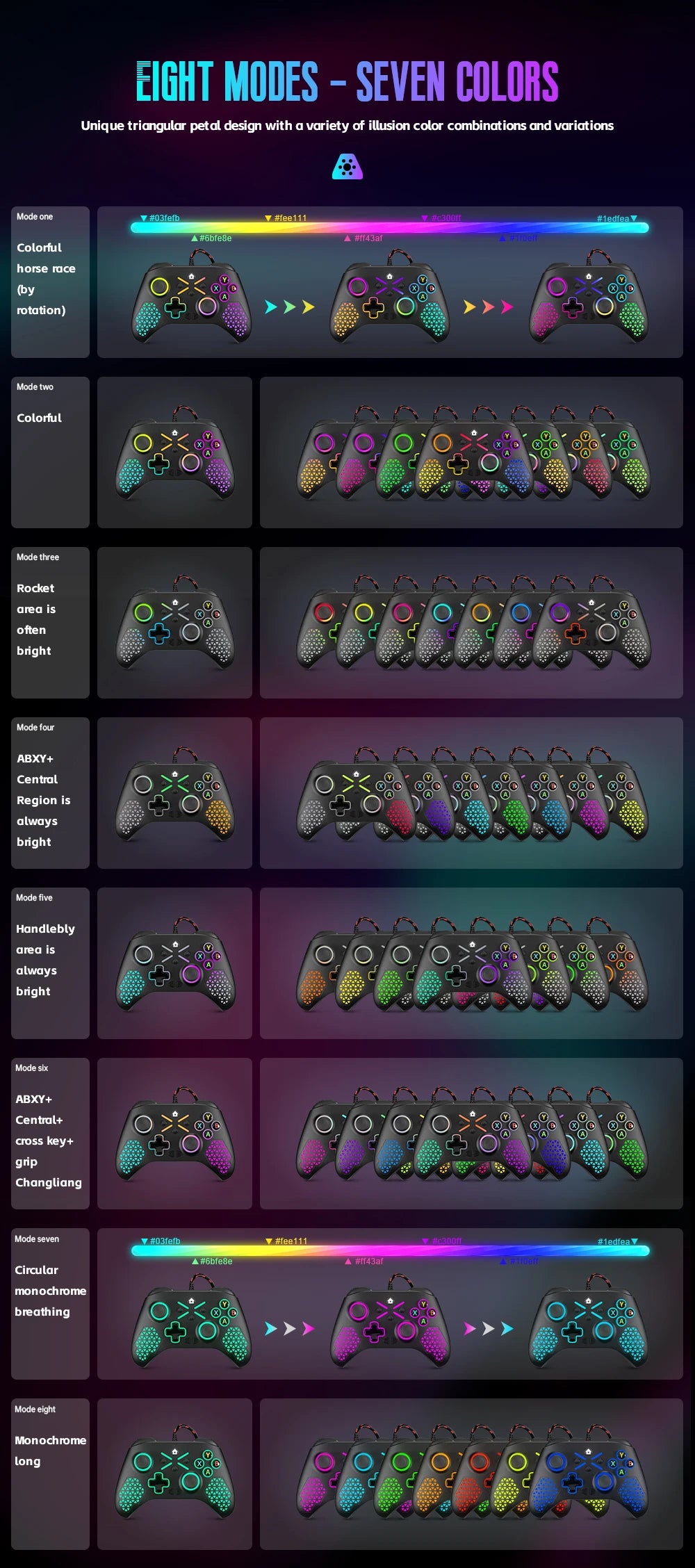 Game Controller For XBOX ONE ,XBOX SERIS S,X Gaming Joystick  2.4G Wireless Controllers Handle PC Control Windows 7/8/10 Gamepad