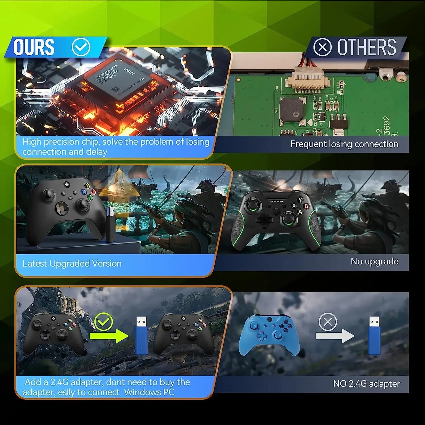 2025 New Wireless Controller Compatible with Xbox One, Xbox Series X/S, Xbox One X/S, PC with 2.4GHz Wireless Adapter Gamepad