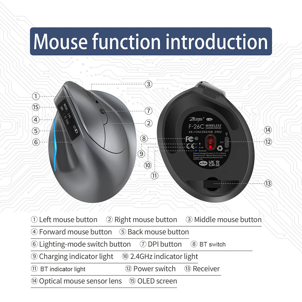 F-26C 2.4GHz Wireless Gaming Mouse 6 Buttons 3200DPI  Ergonomic Optical Mice Optical Gaming Computer Mouse for PC Laptop Gaming