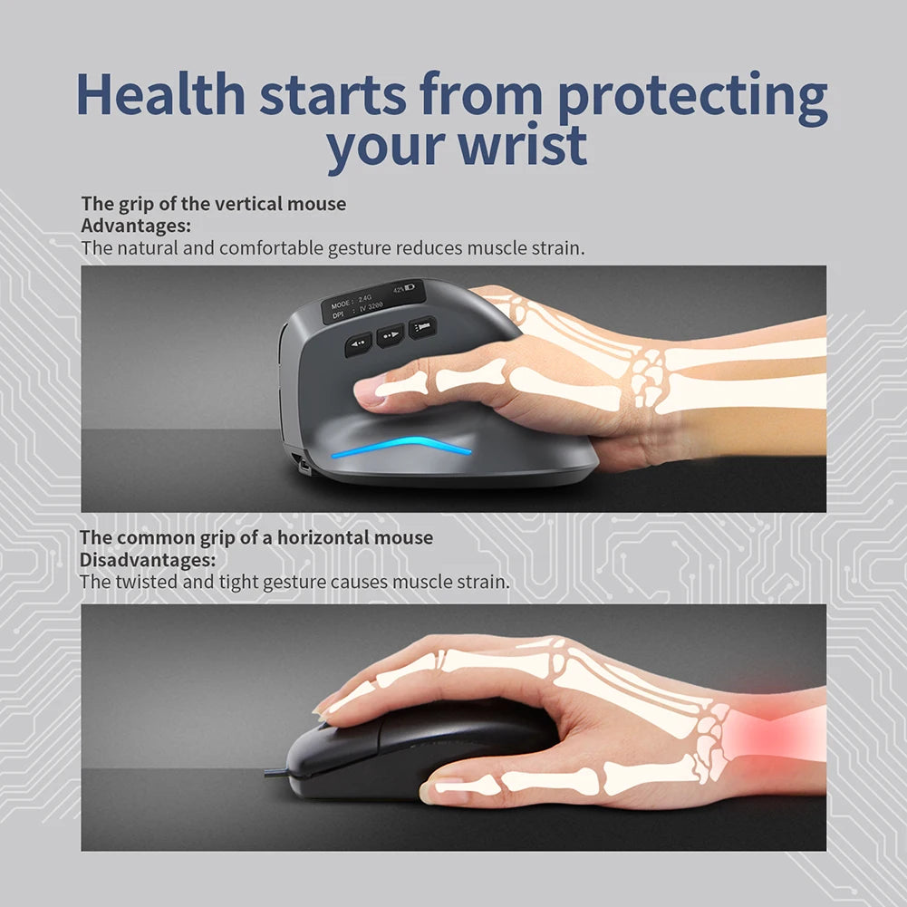 F-26C 2.4GHz Wireless Gaming Mouse 6 Buttons 3200DPI  Ergonomic Optical Mice Optical Gaming Computer Mouse for PC Laptop Gaming