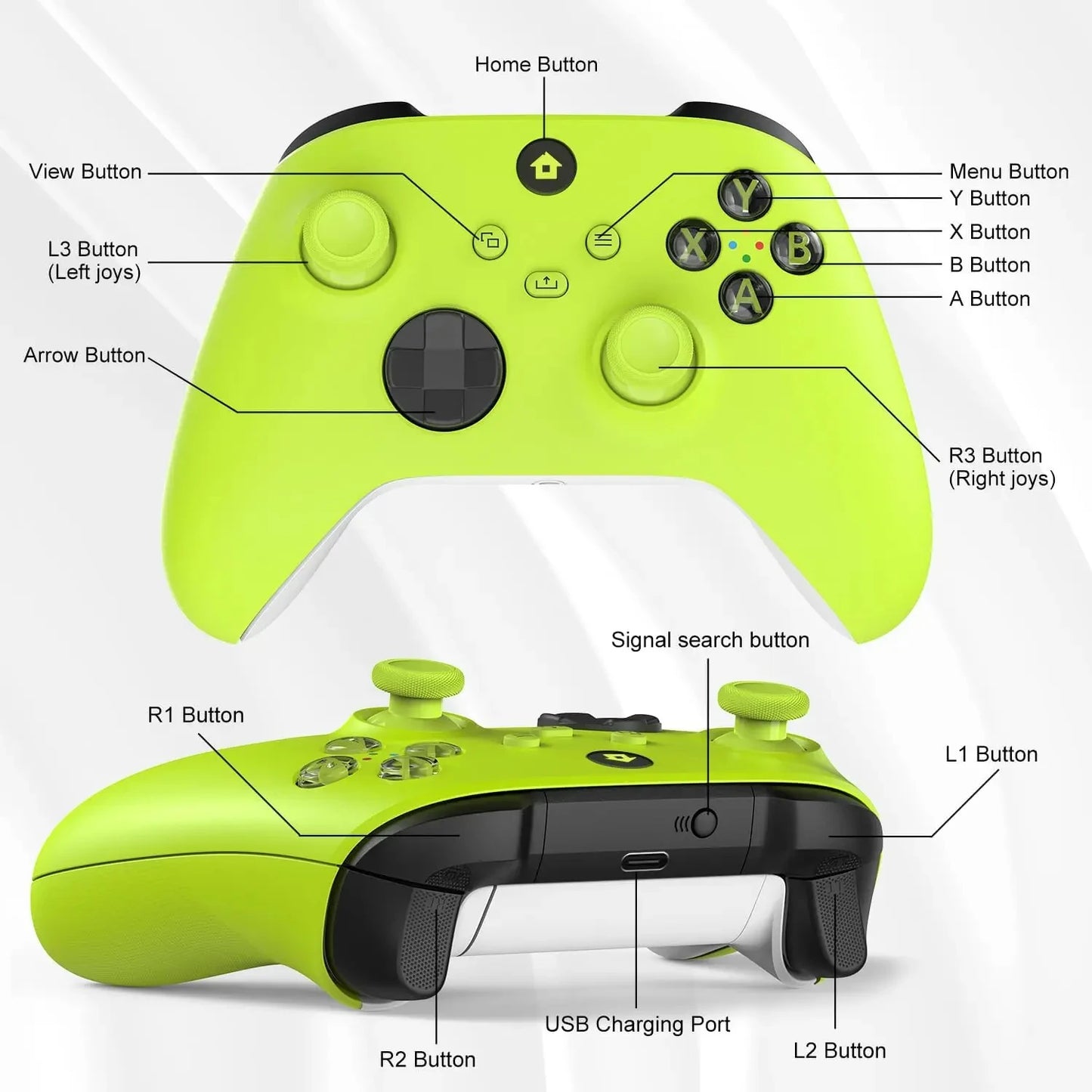 2025 New Wireless Controller Compatible with Xbox One, Xbox Series X/S, Xbox One X/S, PC with 2.4GHz Wireless Adapter Gamepad