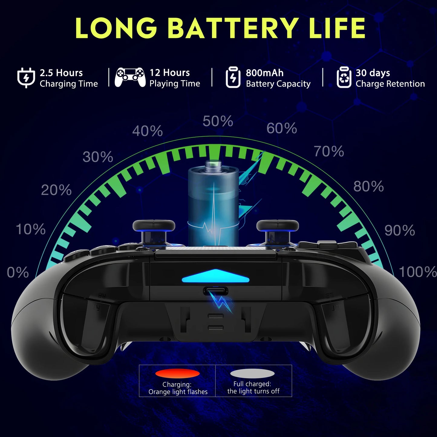 Original QRD Spark N5 Wireless Controller for PS5 PS4 PS3 IOS Android PC Hall 9-color LED lights Vibration effect PS4 Gamepad