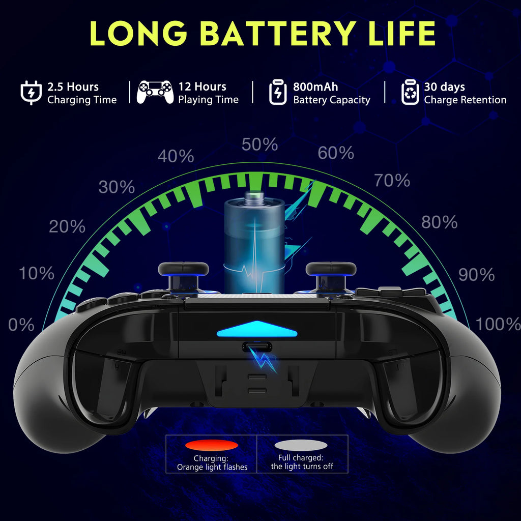 Original QRD Spark N5 Wireless Controller for PS5 PS4 PS3 IOS Android PC Hall 9-color LED lights Vibration effect PS4 Gamepad