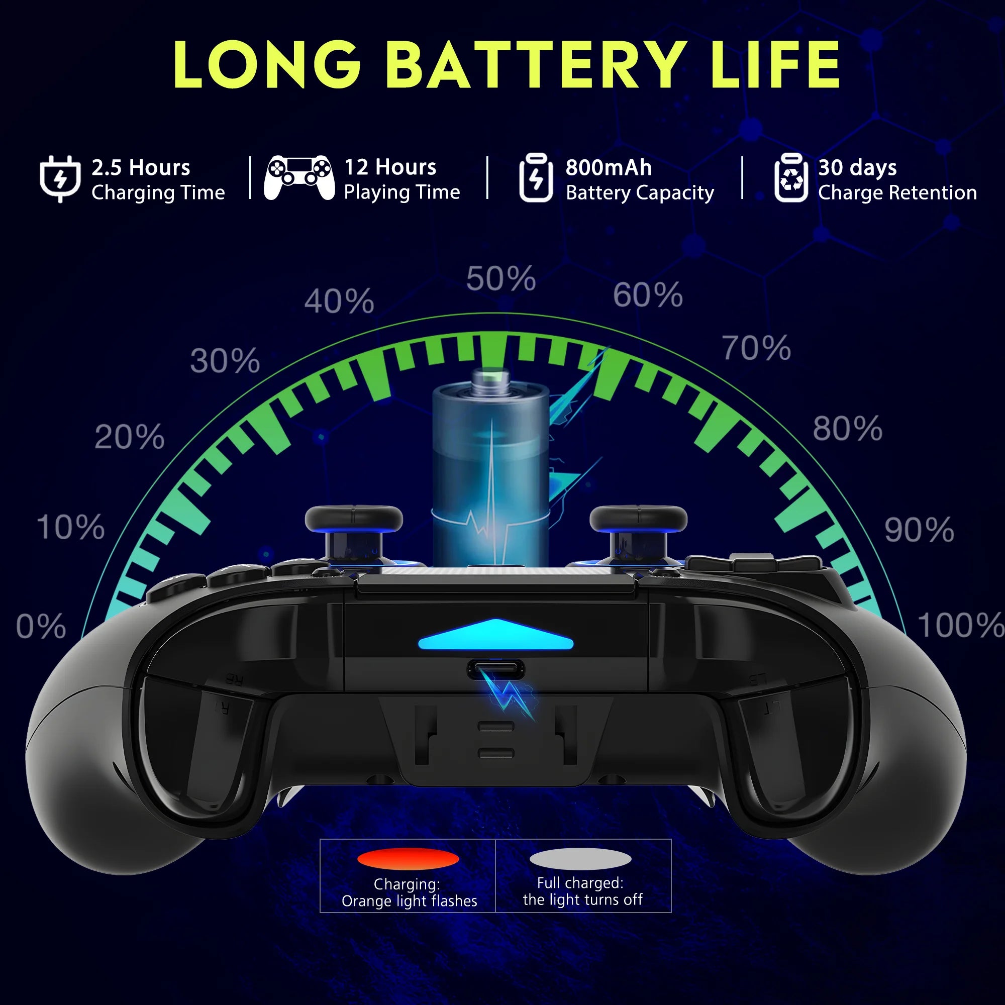 Original QRD Spark N5 Wireless Controller for PS5 PS4 PS3 IOS Android PC Hall 9-color LED lights Vibration effect PS4 Gamepad