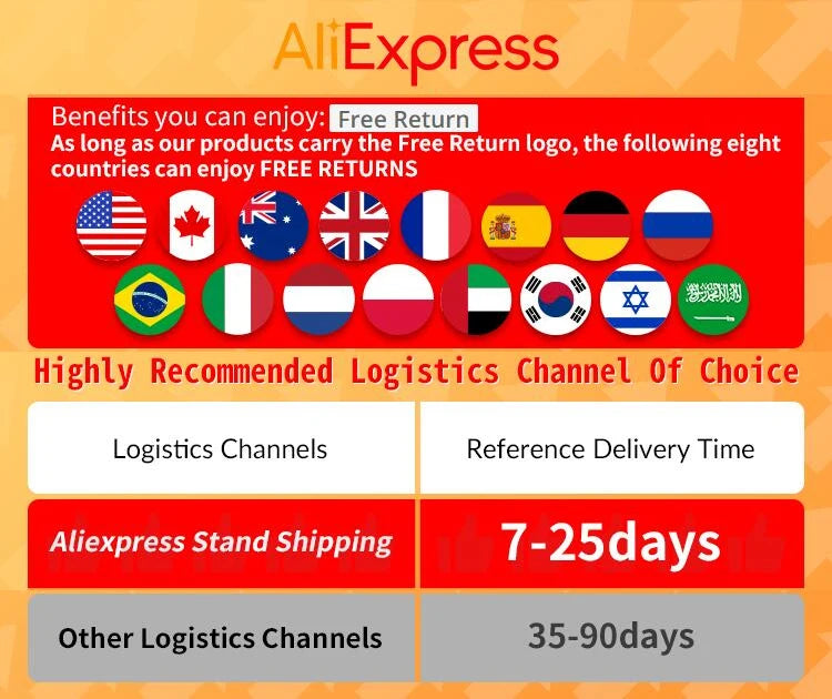 DATA FROG Housing Shell Case Matte Shell Replacement Housing Shell Case For Xbox Series X Controller Joystick Accessories 2022