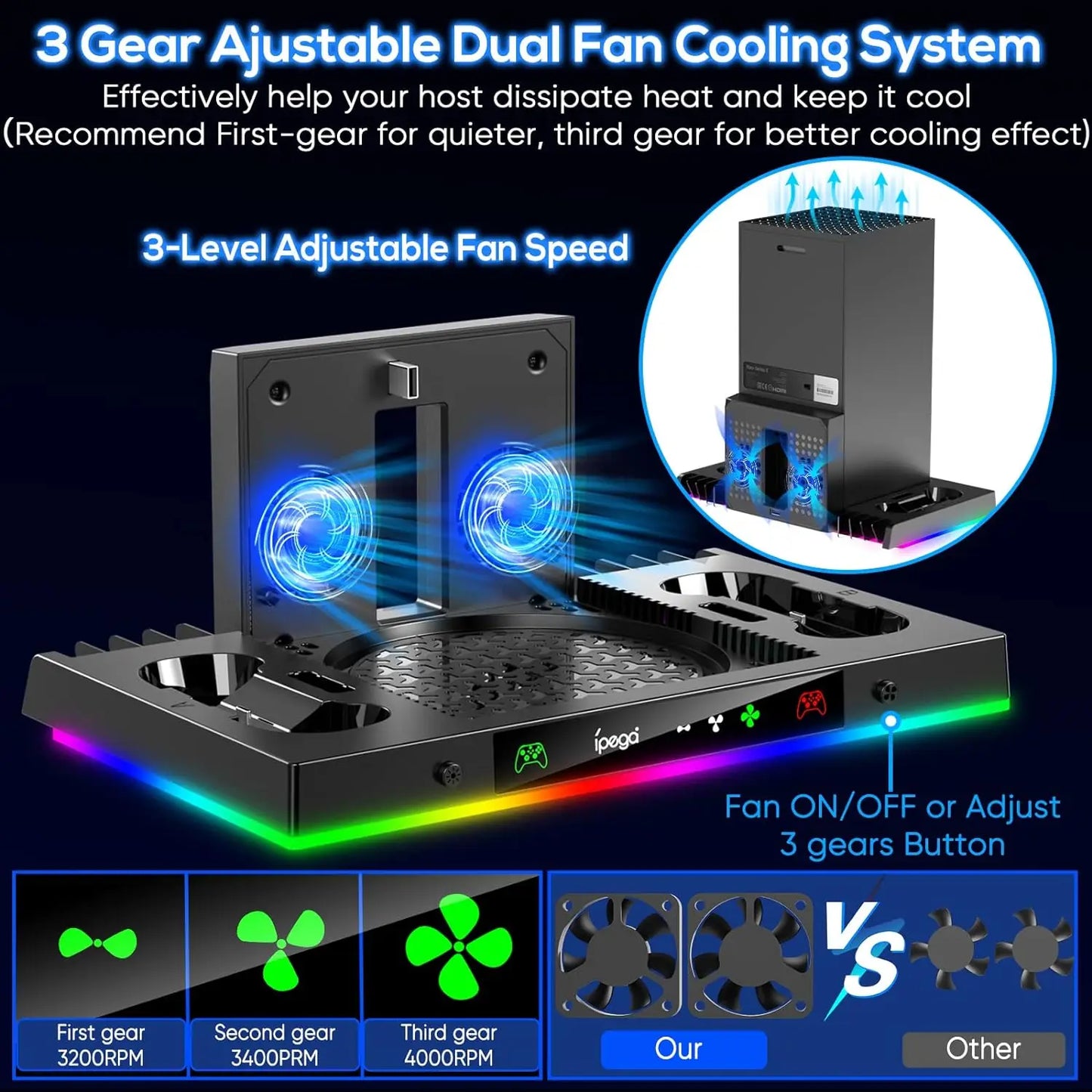 Cooling Fan Stand&Charging Station for Xbox Series X Console&Controller with 15RGB Color Light,Storage with 3-Levels Fan System