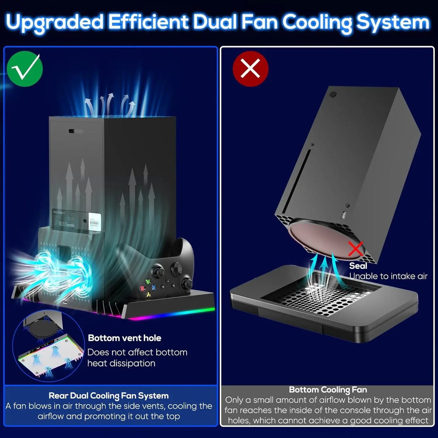 Cooling Fan Stand&Charging Station for Xbox Series X Console&Controller with 15RGB Color Light,Storage with 3-Levels Fan System