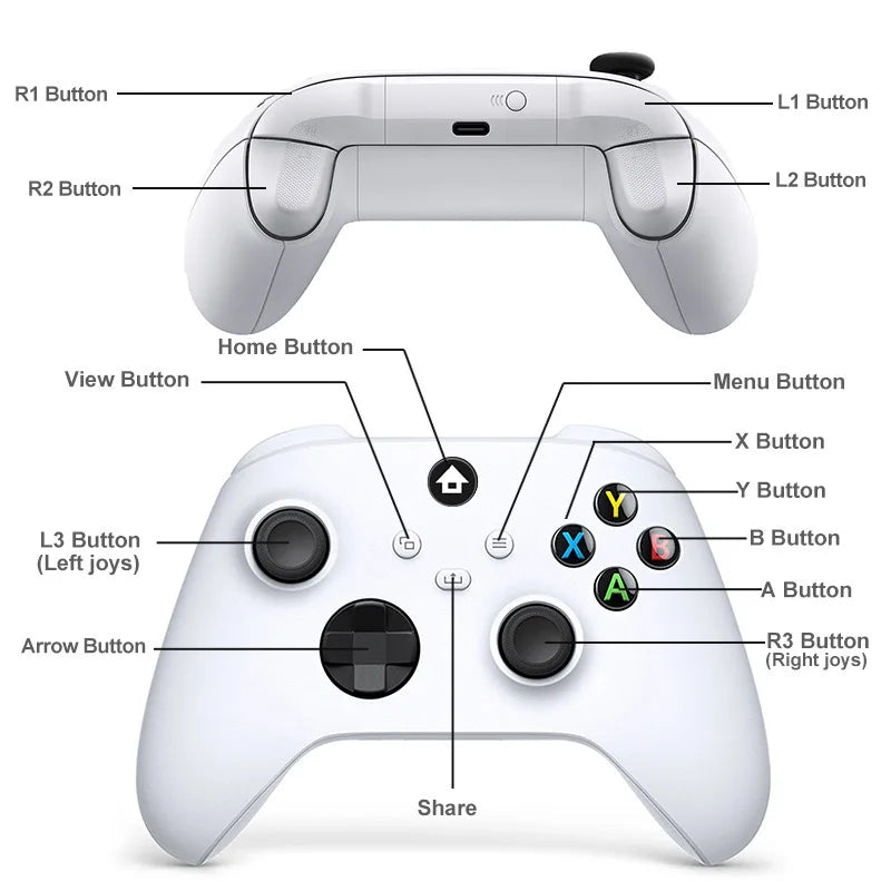 2.4G Wireless Game Controller For Xbox one Series X/S Console Joysticks With 2.4G Adapter Receiver For Windows PC Gamepad
